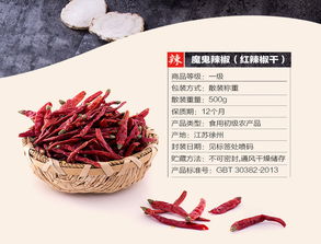 匯爾康印度魔鬼辣椒 香辣特辣的初級農產品之選