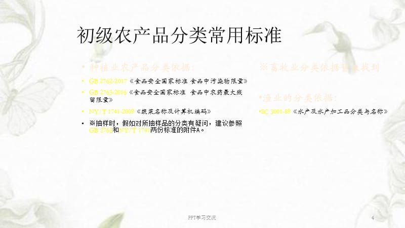 常見初級食用農產品基礎知識與分類概覽